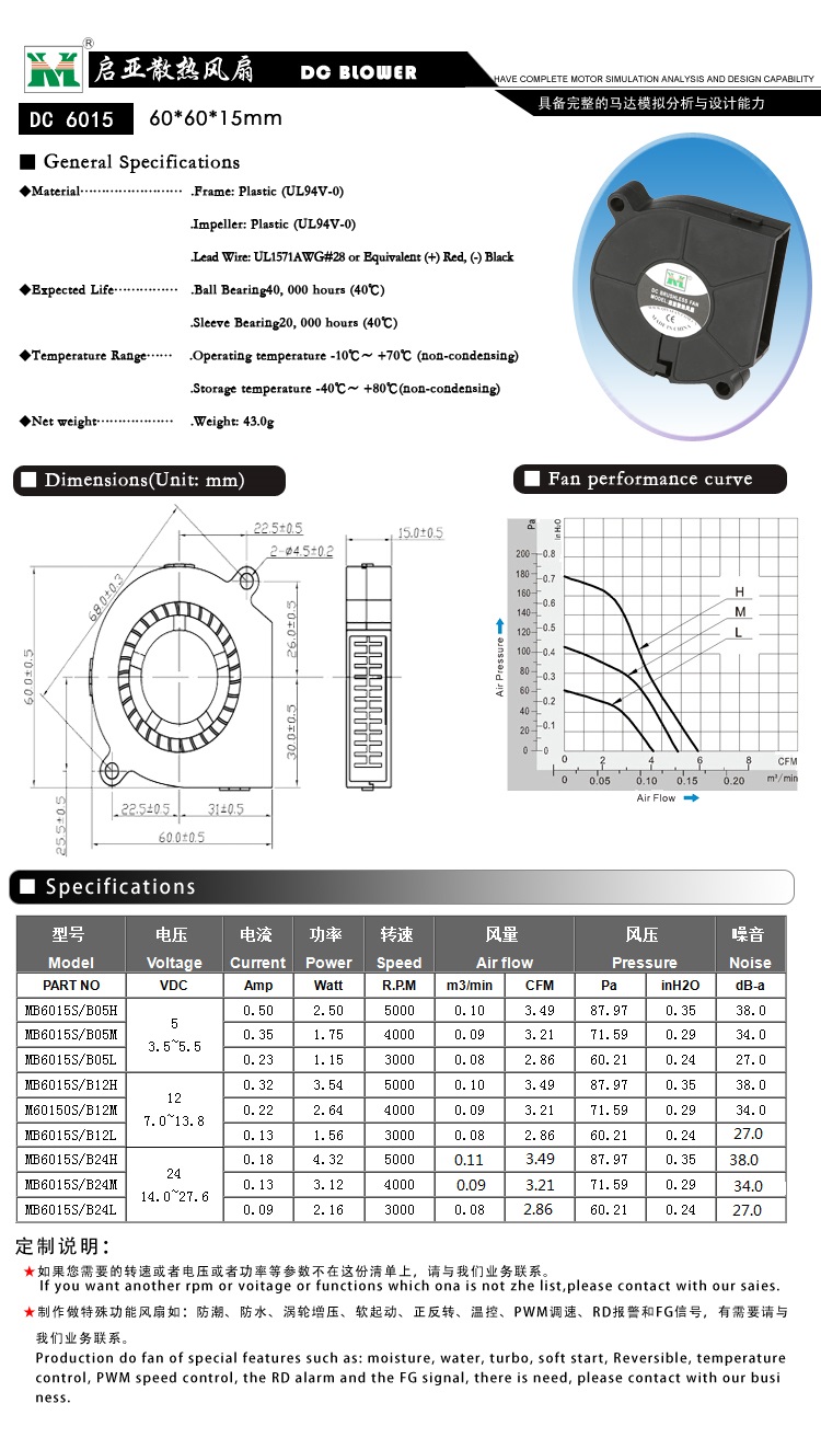 60*60*15MM鼓風(fēng)機(圖1)