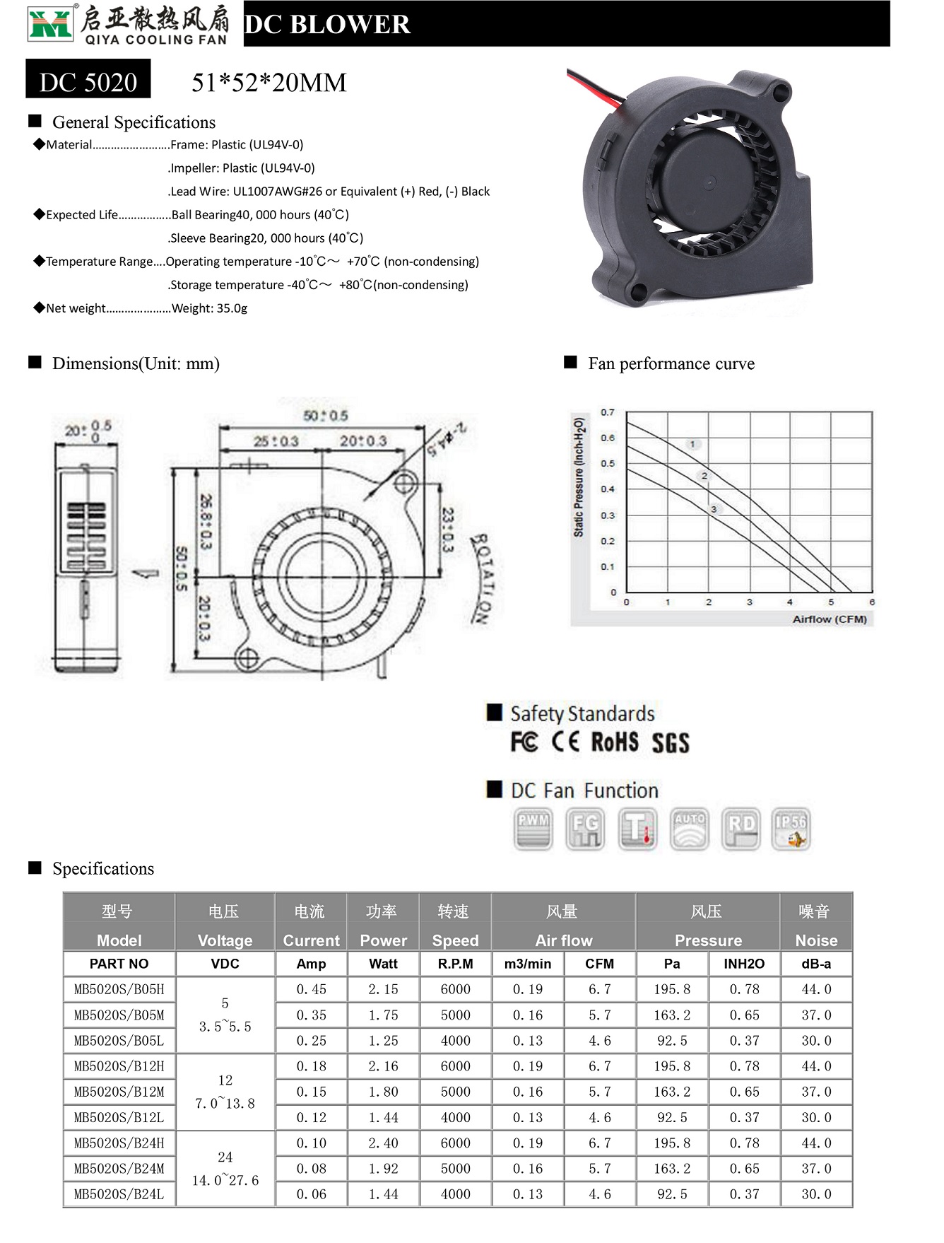 51*52*20MM鼓風(fēng)機(圖1)