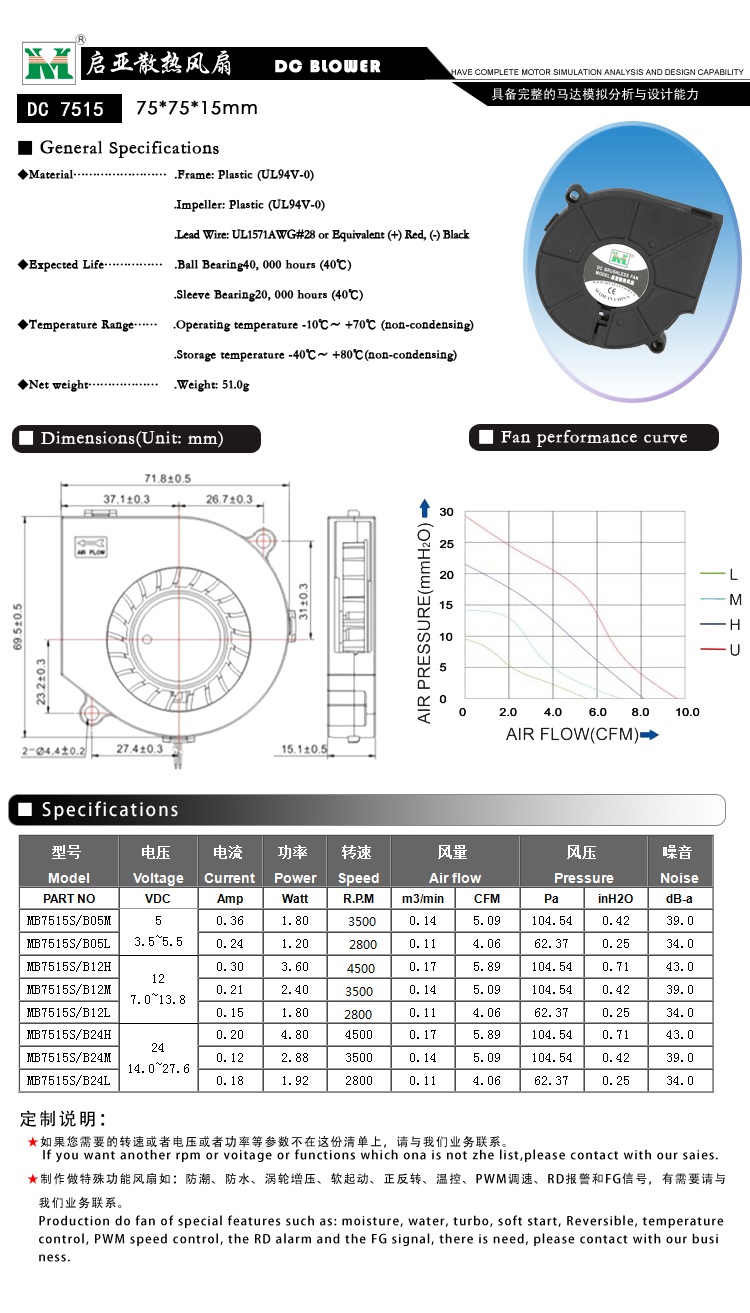 75*75*15MM鼓風(fēng)機(圖1)