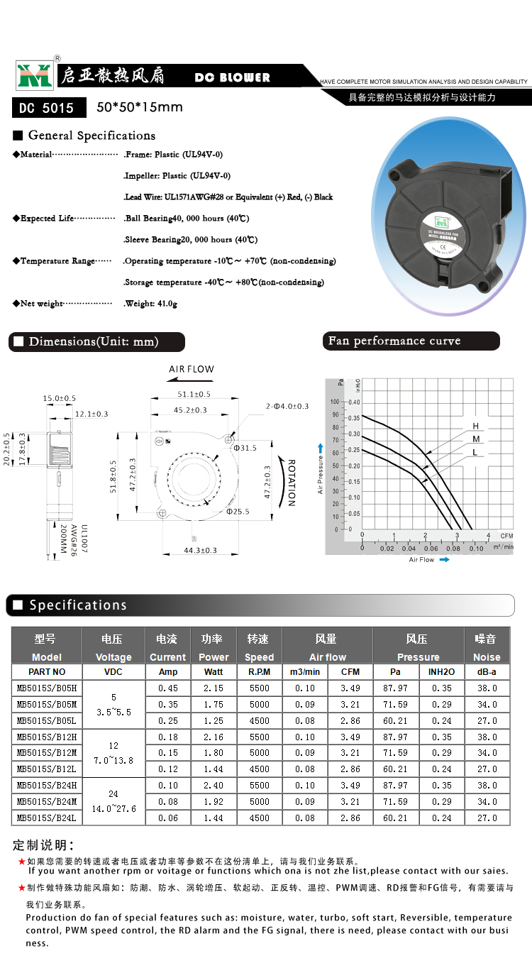 50*50*15MM鼓風(fēng)機(圖1)