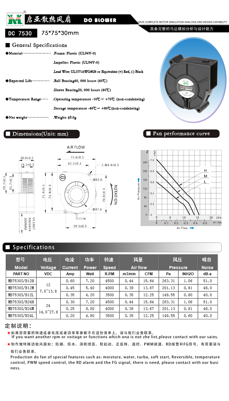 75*75*30MM鼓風(fēng)機(圖1)