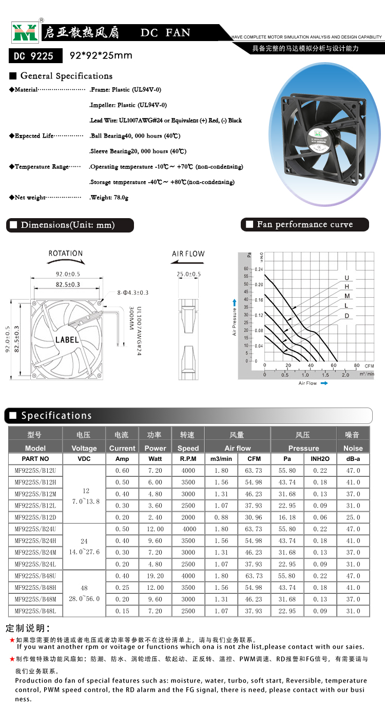 92*92*25MM散熱風(fēng)扇(圖1)