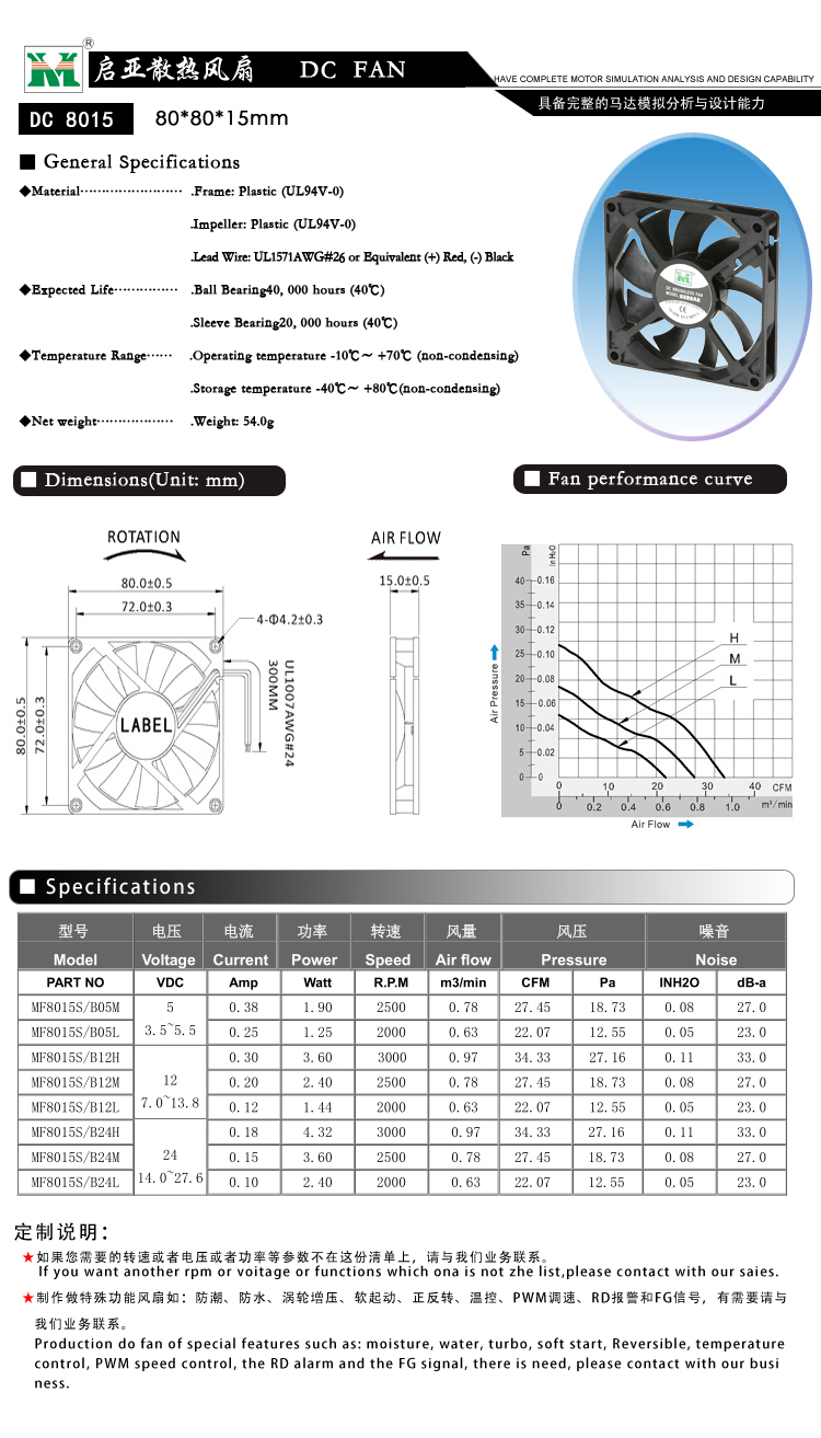 80*80*15MM散熱風(fēng)扇(圖1)